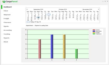 CargoParcel. An amazing freight software with clearance, agents, quotations, reports and more..